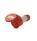 Stecker und Buchsen
