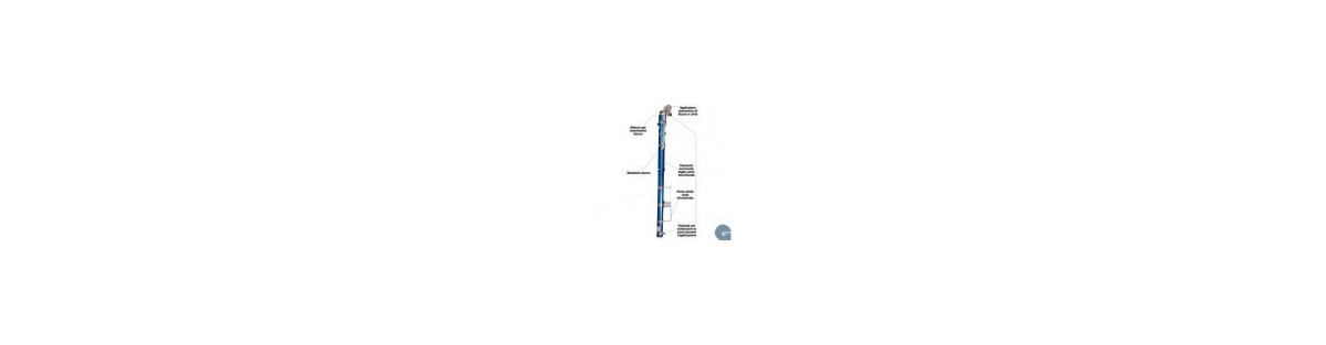 Tools für Putz